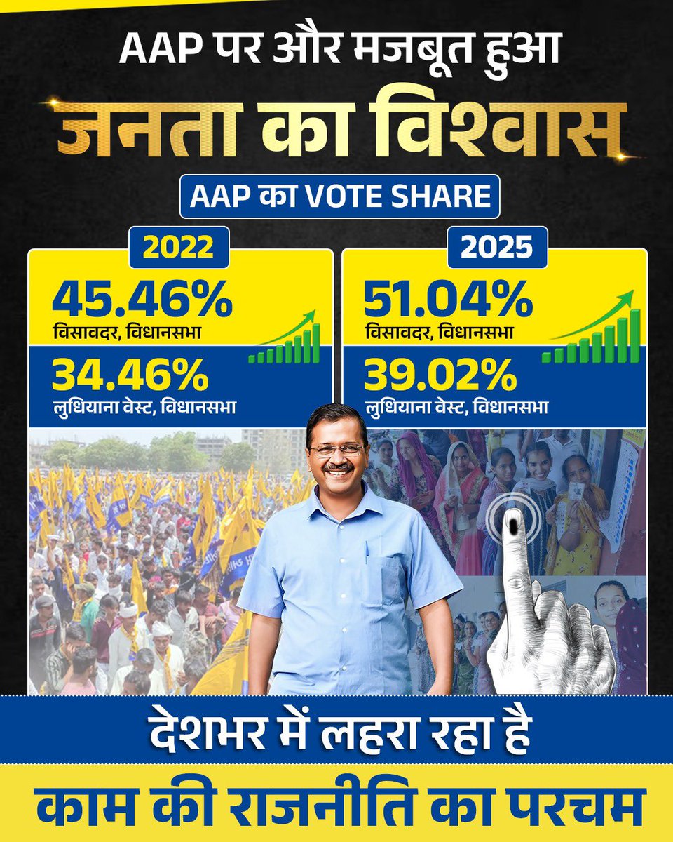 Ram Kumar Mukaari tweet media
