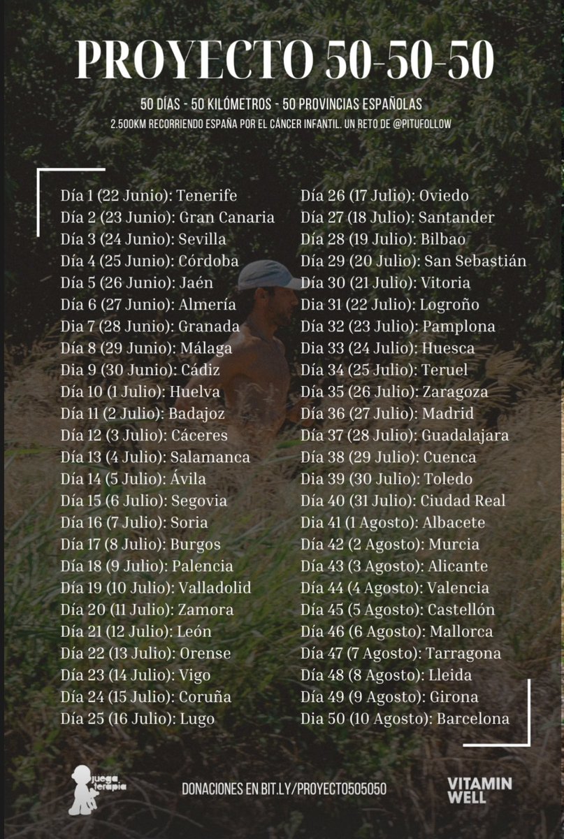 Volvemos a contar con el cariño y la ayuda de <a href="/pitufollow/">Sergio</a> y su #Proyecto505050 : 50 DÍAS, 50 KILÓMETROS, 50 PROVINCIAS ESPAÑOLAS 
#HumanizamosHospitales migranodearena.org/reto/proyecto-…