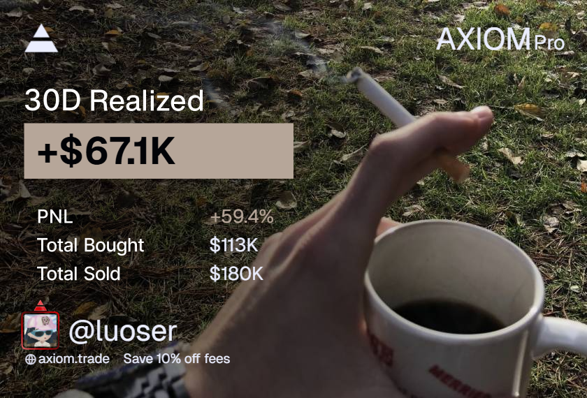 wrapping up strong here are this months top runners 

gor 200k > 62m [310x]
mask 120k > 29m [241x]
kitty 80k > 10m [125x]
miga 18k > 1m [55x]

lowest fees, fastest fills // axiom.trade/@luoser