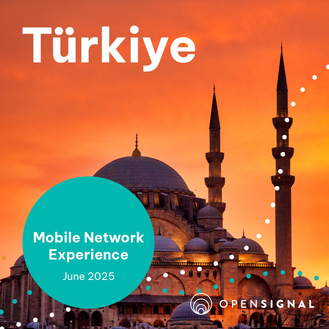 opensignal's tweet photo. 📢 New Benchmark Report: Mobile Network Experience in Turkiye 🇹🇷
We compare 3 operators across 8 key metrics—from reliability to gaming & streaming—based on real-world data.
See how each network performs 👉 https://t.co/vSa1DquzfD
#TurkiyeMobile #MobileExperience https://t.co/9u2OwXHO1P