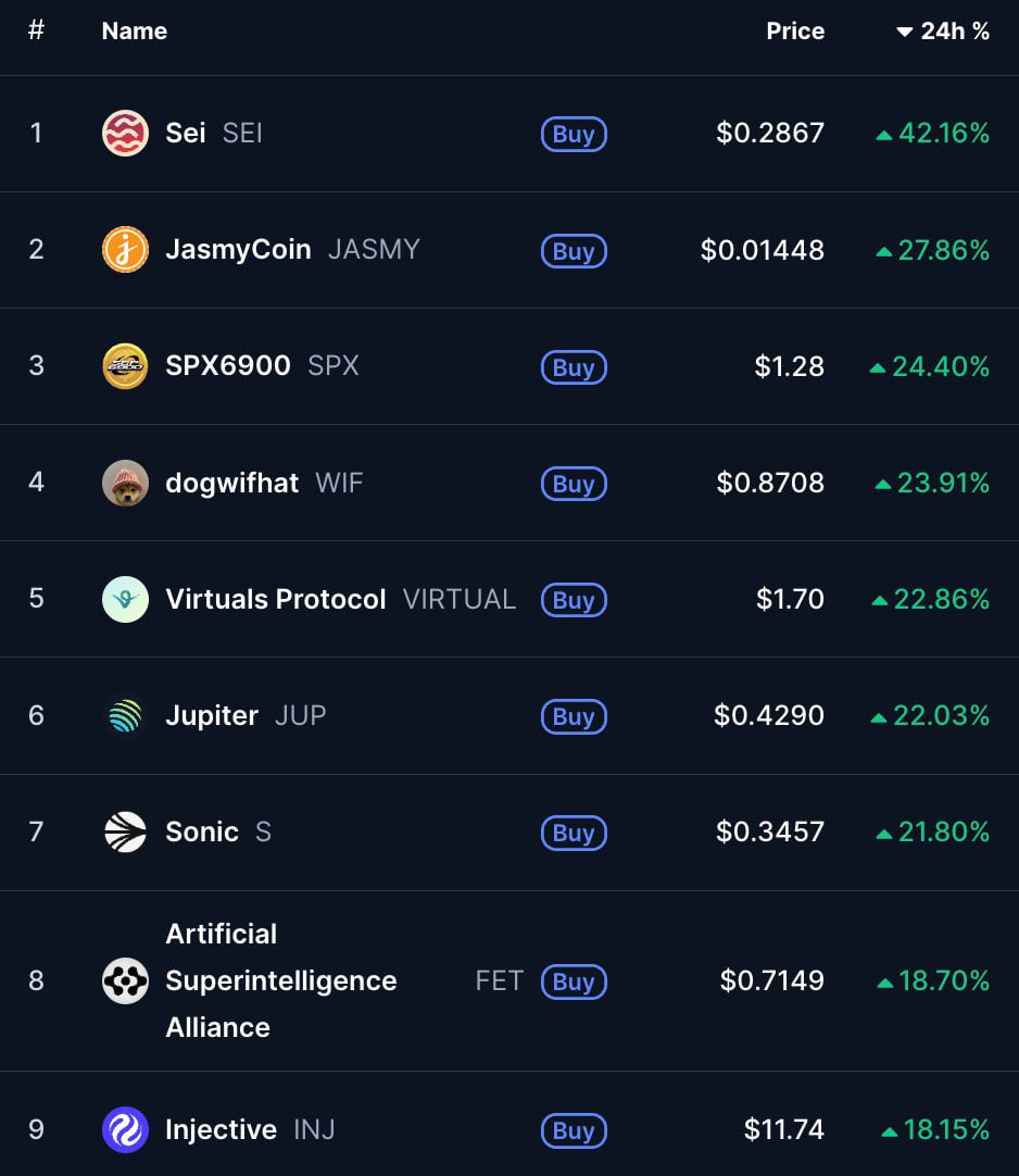 Dmitry1772354's tweet photo. 💥 Bitcoin Surges to $106K After U.S.-Iran Truce 🔥 https://t.co/vnvRCVVWaf