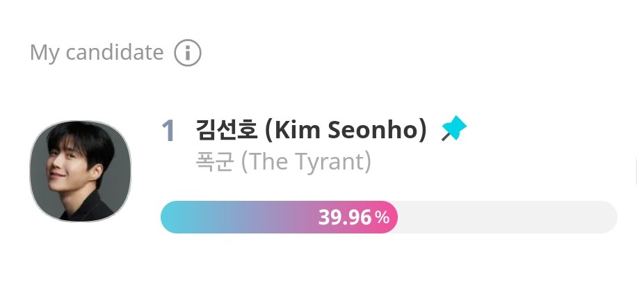 Guyssss.. our percentage went below 40% already and our daily votes keep going down 😭😭
Let's encourage more voters and make sure to secure the win!! 🥹🥹

Vote here: bit.ly/SIDA2025