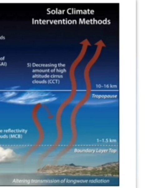 <a href="/AEMET_Esp/">AEMET</a> Me niego a normalizar esta atrocidad de cielos manipulados por la #Geoingenieria climática , en Mayo puntualmente dejaban los cielos de esta guisa y gestaban las "olas de calor",pues desde Junio en el sureste, más concretamente en #Murcia, diversos aviones nos han "bombardeado"