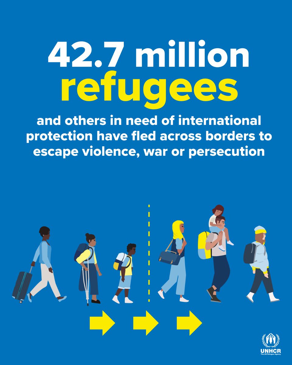 It's due to war.
It's due to violence.
It's due to disasters.
It's due to persecution.
It’s a heartbreaking decision that 42.7 million people have made to flee across borders to find safety.
ℹ️ unhcr.org/global-trends #GlobalTrends