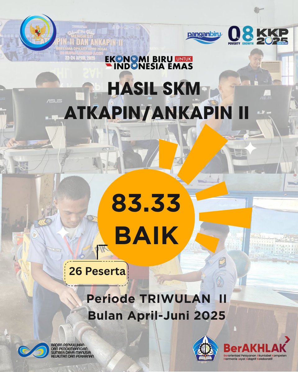 HASIL SKM ATKAPIN/ANKAPIN II
🎓 Periode Triwulan II (April–Juni 2025)
📌 Jumlah peserta: 26 orang
🌟 Skor: 83.33 (BAIK)