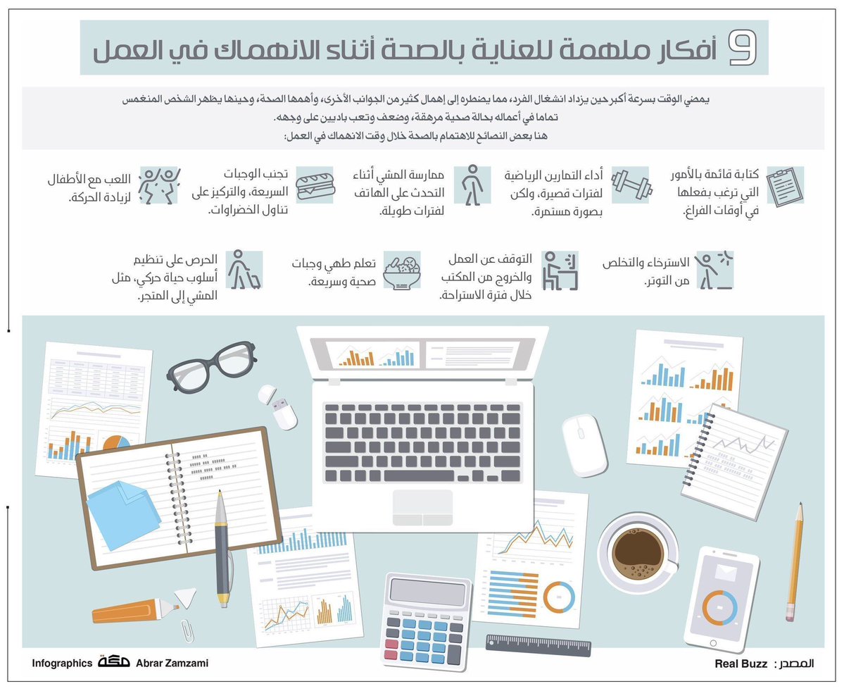 9 أفكار ملهمة للعناية بالصحة أثناء الانهماك في العمل.
#الباحث_عمر