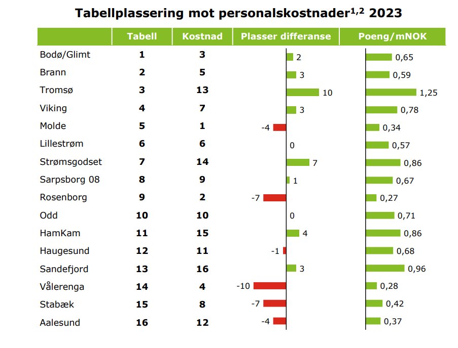 Egil Heinert tweet media