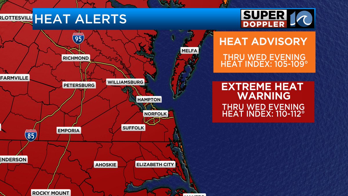 Today will be another rough day for the heat.  Extreme Heat Warnings are still in effect through Wednesday evening.  Highs will be in the upper 90s today.  Heat index 105 to possibly 112 degrees.