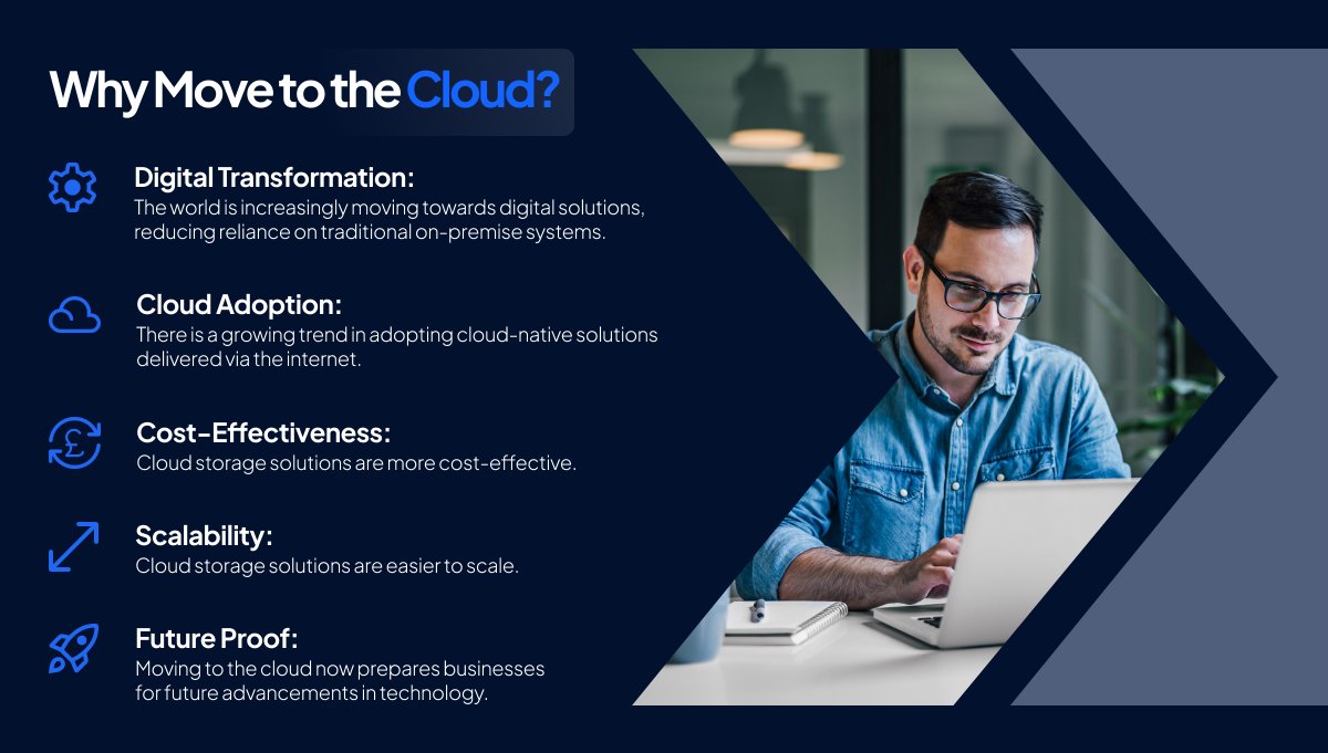 5️⃣ Great reasons, but with a free consultation, we can provide you with more tailored reasons on why moving to the cloud could be the right move for your business.

Get in touch ➡️ eu1.hubs.ly/H0kjfC00

#cloud #cloudservices #MSP #Azure #Microsoft