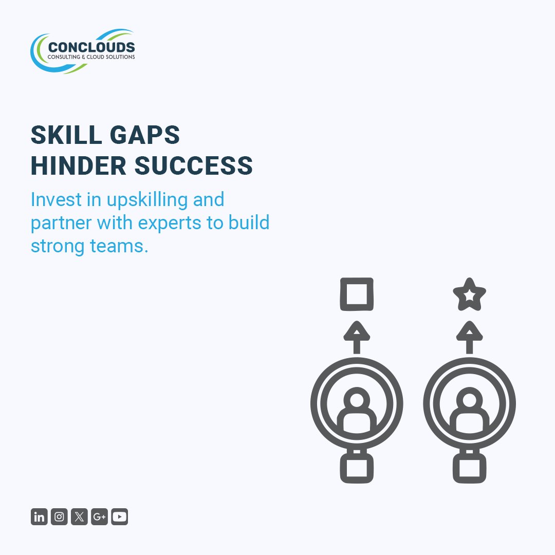 Conclouds2007's tweet image. transformation has hurdles. Here’s how we clear them. #Conclouds #SmartExecution