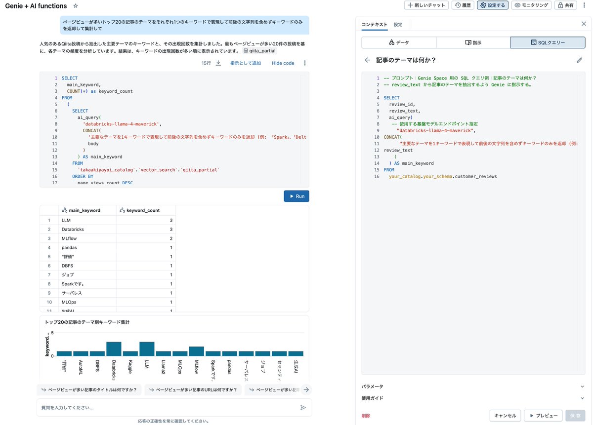 taka_aki's tweet image. DatabricksのGenieにAI関数の使い方を教えることで、テーブルに含まれるテキストに対する分析、処理が可能になります。

Databricks AI関数を用いたGenieスペースでの言語処理 #Databricks_AI_BI - Qiita qiita.com/taka_yayoi/ite…
