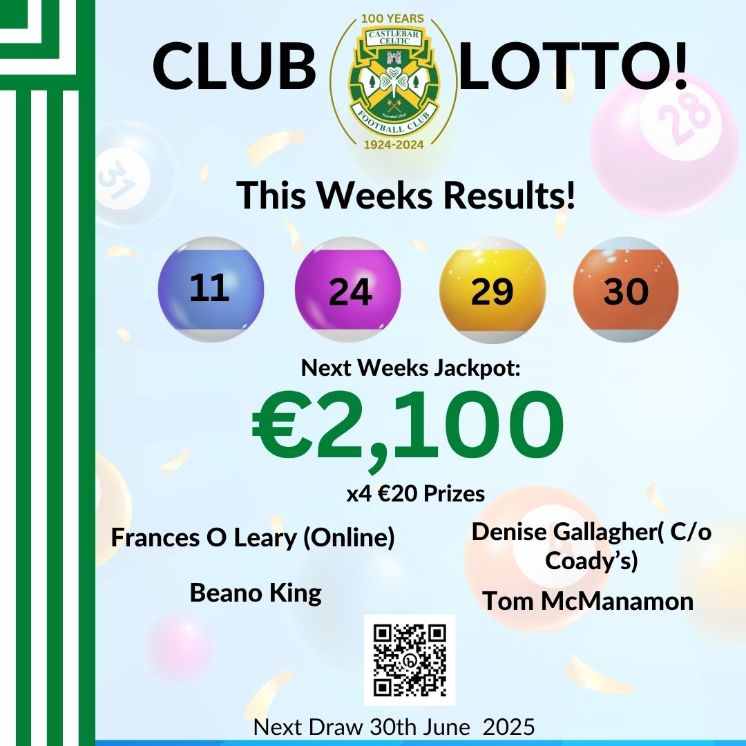 🎟No jackpot winner in last night's draw! 🎟️
The next draw takes place on Monday 30th June 2025, at 8:30 PM in the Clubhouse, with a €2,100 jackpot up for grabs and 4x €20 prizes to be won!
Get your tickets now via the link below: bit.ly/2P01aeV
☘️
Or scan the QR code