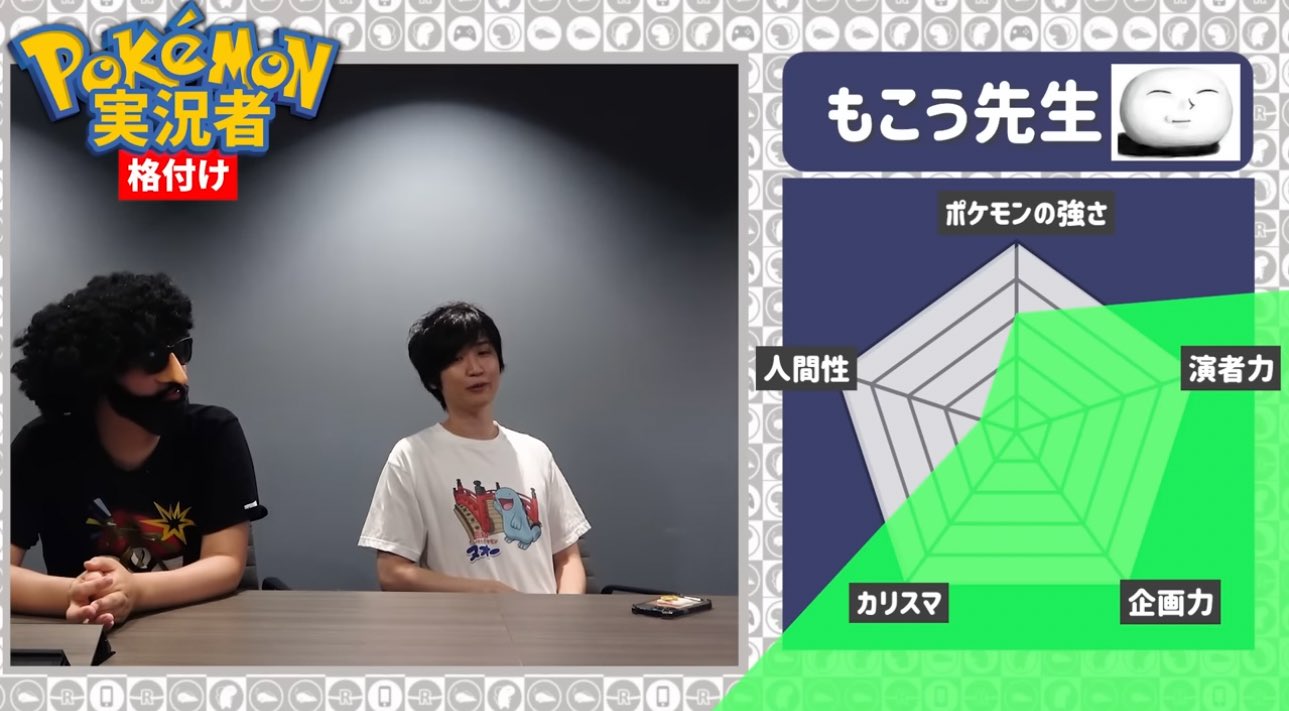 美しい もこう on X:  個人装備
