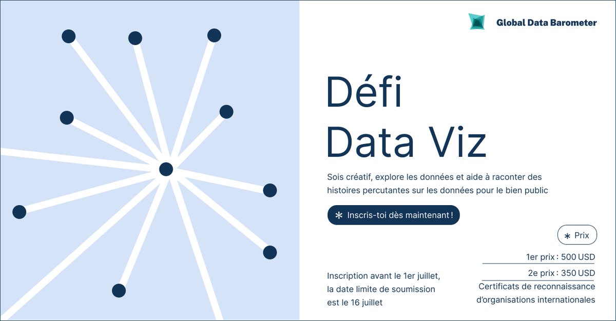 ⏳Plus que 6 jours!
Envie de participer au Défi de Visualisation de Données du BMD?

Utilisez les jeux de données de la 2e édition
Choisissez votre format: infographie, tableau de bord, animation, etc.
Gagnez jusqu’à 500 USD + reconnaissance internationale
globaldatabarometer.org/2025/06/barome…