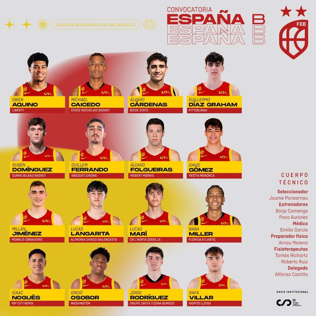 🙌 <a href="/7Alvaroct/">Álvaro Cárdenas</a> irá convocado con <a href="/BaloncestoESP/">Baloncesto España</a> del 29 de julio al 7 de agosto en la concentración de Madrid y Málaga. 

🤝🏻 El actual jugador del <a href="/valenciabasket/">Valencia Basket Club</a> irá en esta primera convocatoria de la selección “B”.