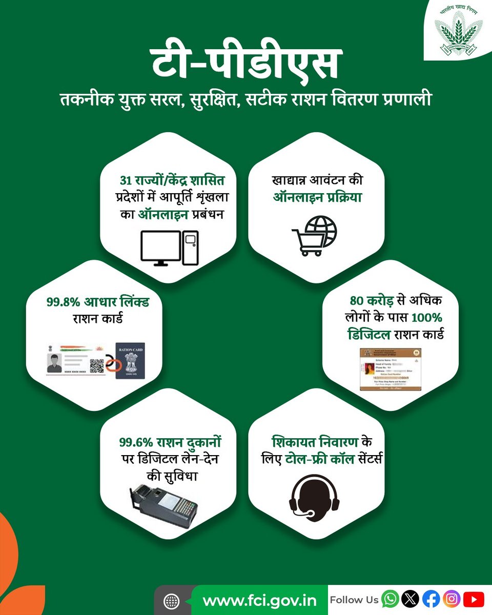 सार्वजनिक वितरण प्रणाली के डिजिटलीकरण द्वारा इसे तकनीक युक्त, अधिक सरल, सुगम और सुरक्षित बनाने के लक्ष्य में यह सुनिश्चित किया जा रहा है कि देश के हर पीडीएस लाभार्थी को उसके अधिकार का राशन आसानी से मिले। इसके लिए आवश्यक है सार्वजनिक वितरण प्रणाली अधिक सुदृढ़ और सटीक बने एवं