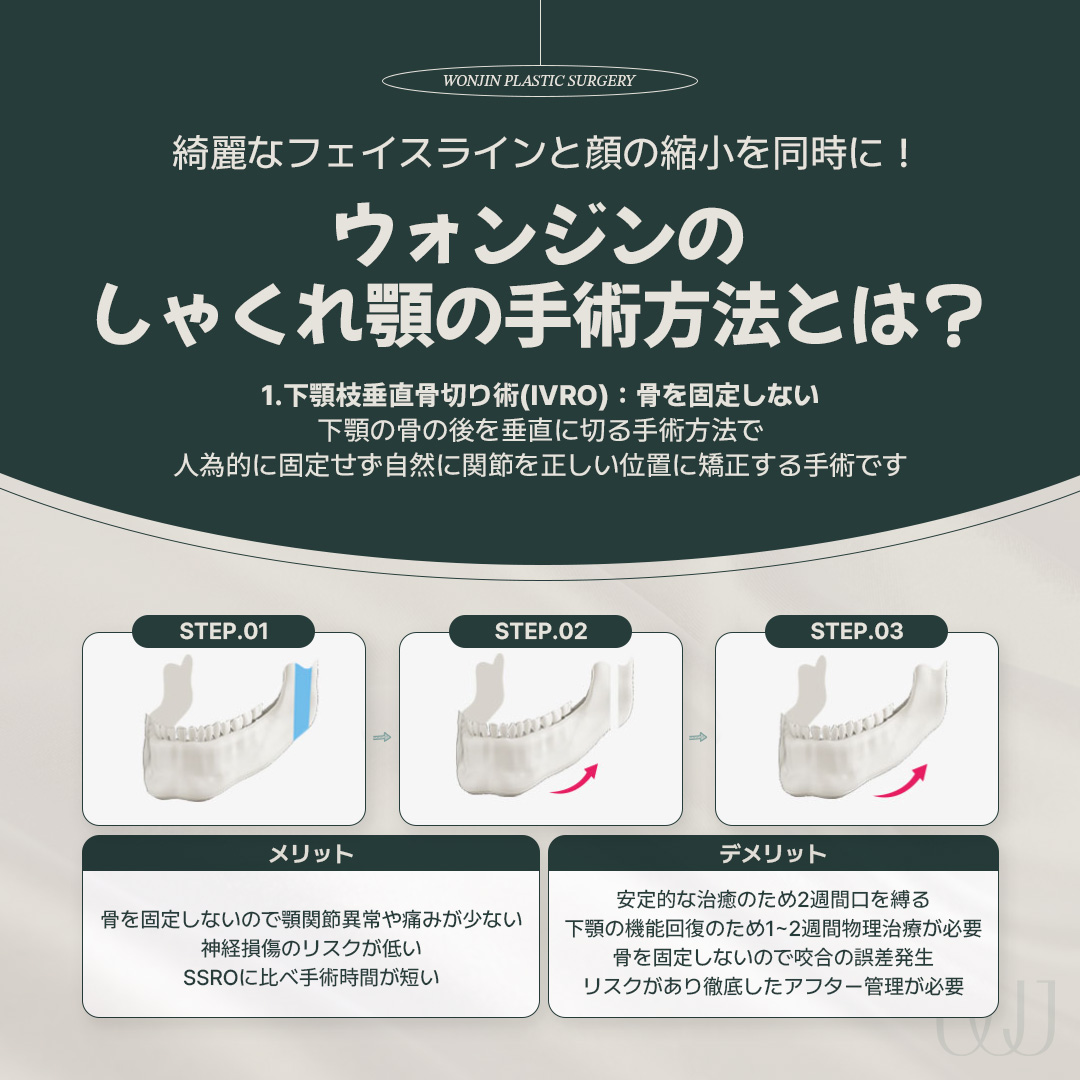 咬合再構成における治療用義歯（装置）の意義について｜東邦歯科