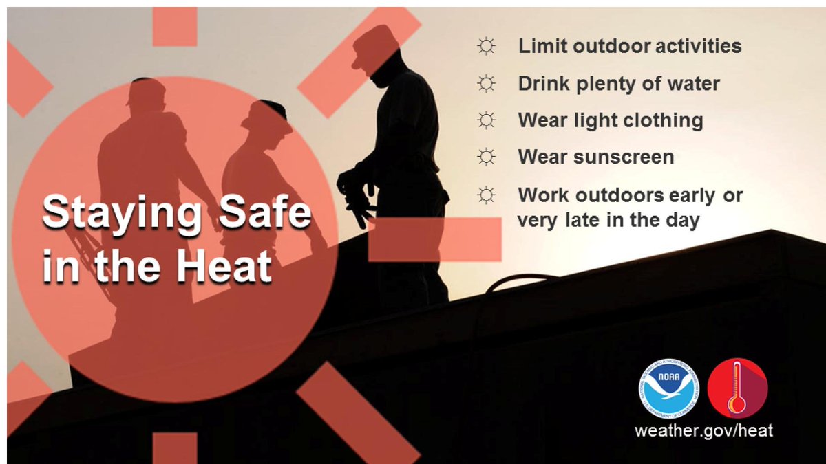 ☀️ Highs will soar to the upper 90s inland this afternoon, with peak heat indices around 105 degrees

🌡 Stay safe in the heat! Limit outdoor activities. Drink plenty of water and avoid alcohol. Wear light-colored clothing and sunscreen

#flwx #gawx #jaxwx @jaxready