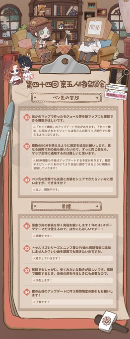 第五人格 夏季IJL チャージセンター特典A賞 アルヴァ 隠者