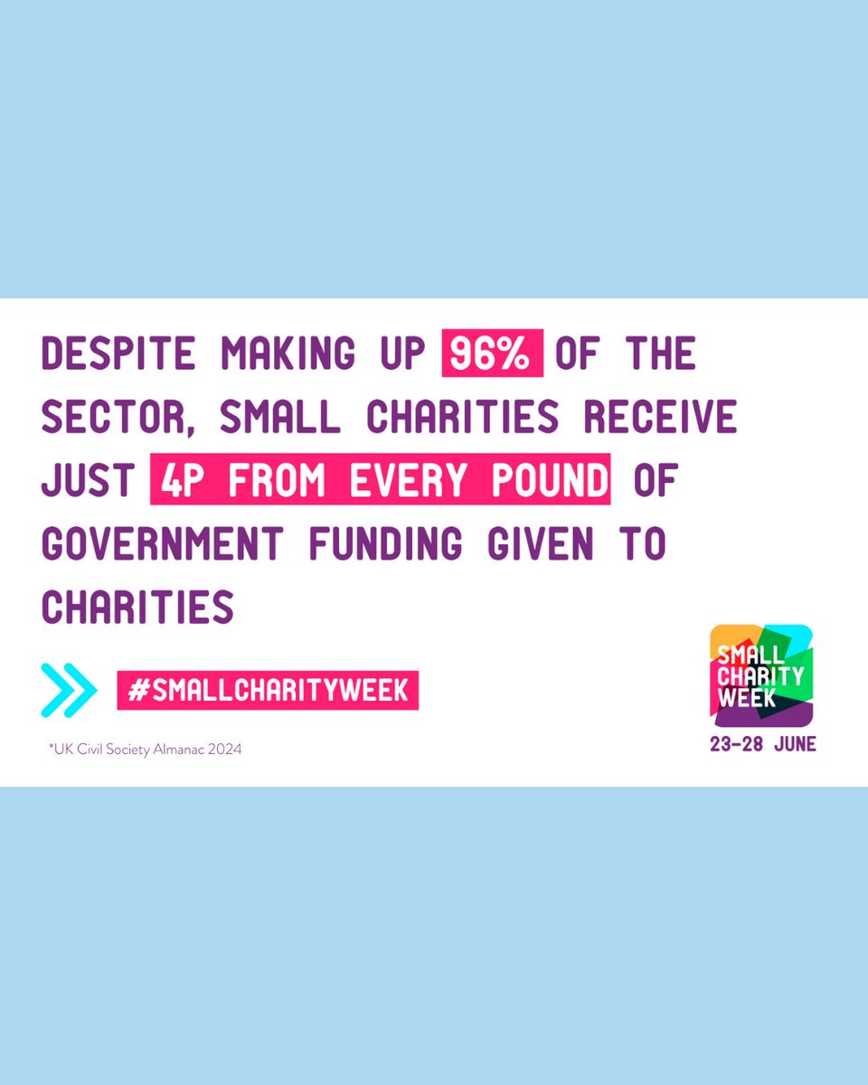 It's #SmallCharityWeek , a time to celebrate the work that we do and the contribution that small charities make nationally.

Small charities have a huge impact on the lives of invididuals, families and communities across the UK.

So please, support small charities.