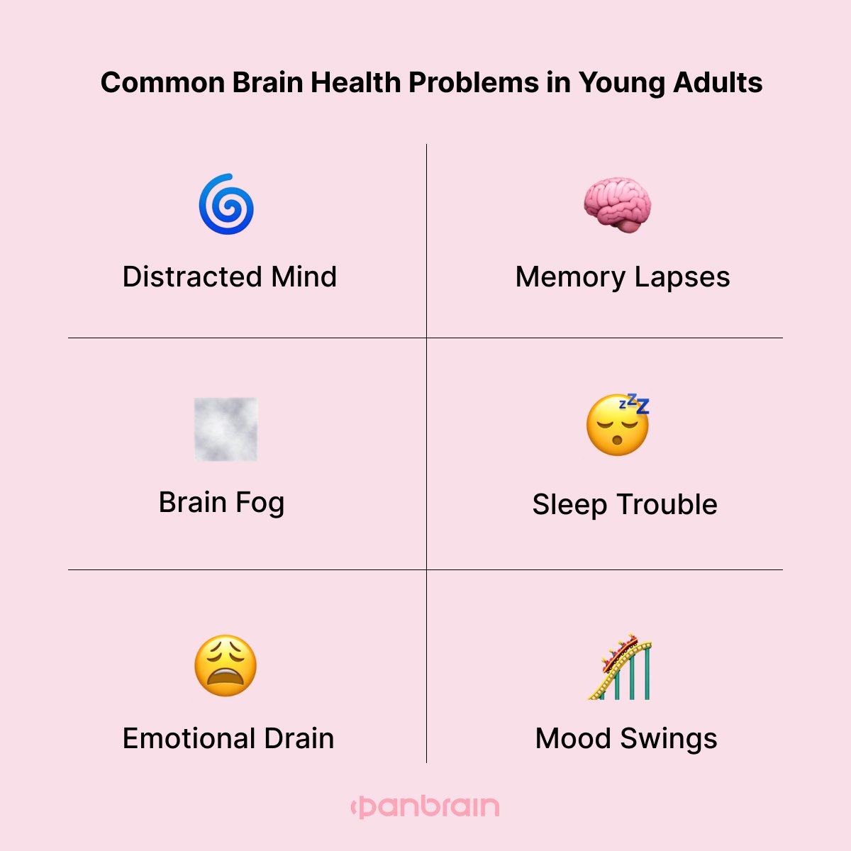 PanBrain_Tech's tweet image. Ever feel like your brain’s just… not working right? swipe to find out solutions
📷 Drop a comment: Have you felt any of these lately?
#panbrain #BrainHealth #mentalhealth #health #trendingnow