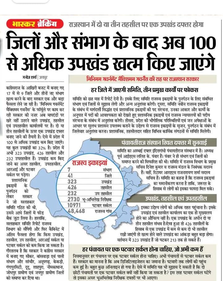 Radhe Meena (@radhemahwa) on Twitter photo संभाग जिला उपखंड से लेकर तहसील तक समाप्त करने के कारण हजारों पद समाप्त हो गए है।
जिलों की संख्या बढ़ाने से फायदा ज्यादा था नुकसान कम। संभाग जिला उपखंड से लेकर तहसील तक समाप्त करने के कारण हजारों पद समाप्त हो गए है।
जिलों की संख्या बढ़ाने से फायदा ज्यादा था नुकसान कम।