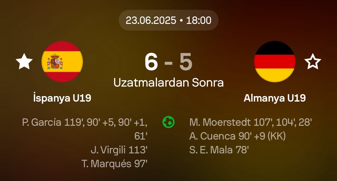 Almanya U19 takımı futbol takımı olduğundan emin mi acaba. Hentbola mı yönelseler.