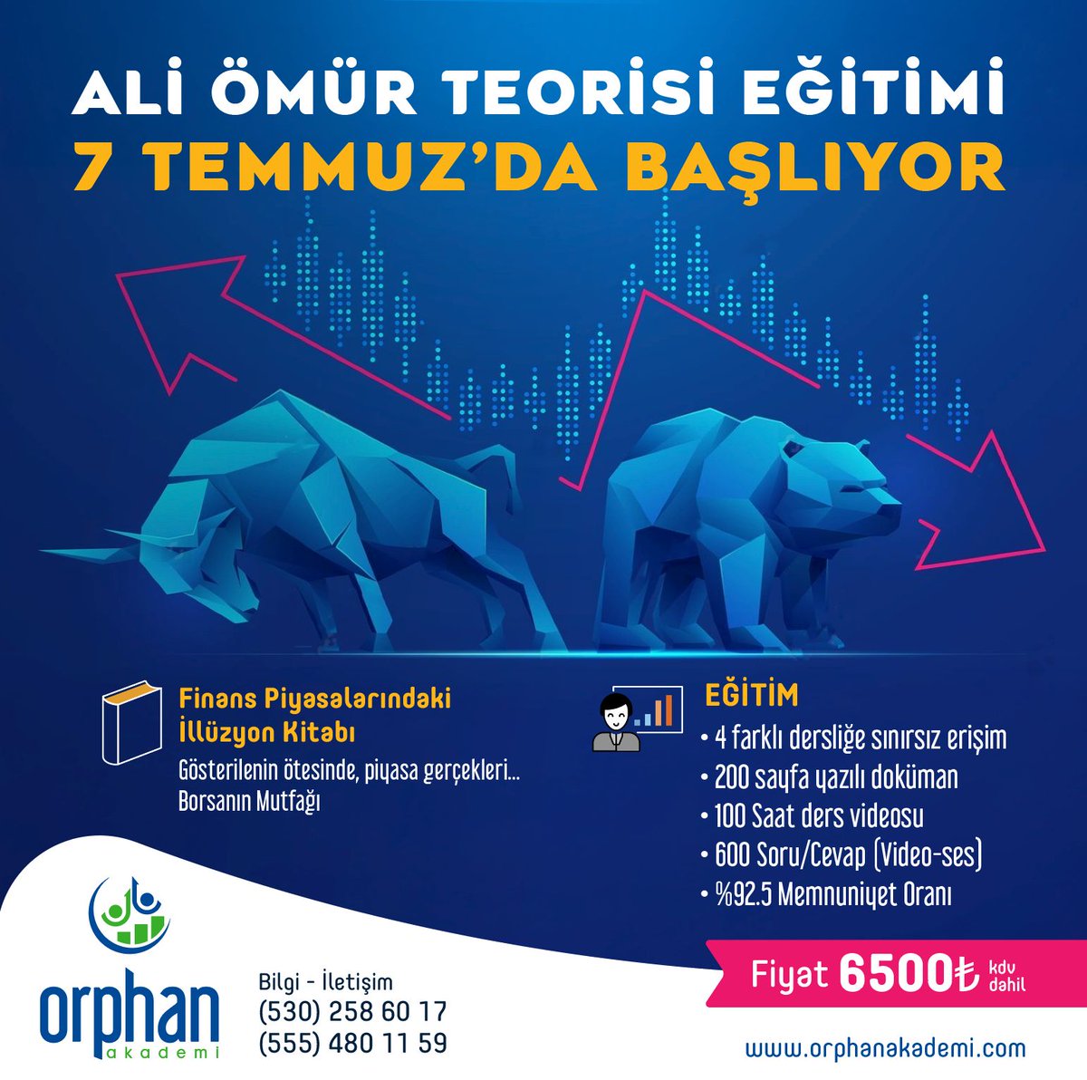 BorsaDipAvcisi's tweet photo. 7 Temmuz da Teknik Analiz öğrenmek isteyenler için yeni bir eğitim başlıyor. 

Katılmak isteyenler ilandaki numaradan ya da Dm den bana ulaşabilir arkadaşlar.

Türkiye'nin en kapsamlı Teknik Analiz eğitimini kaçırmayın... https://t.co/E2RPEHsEUP