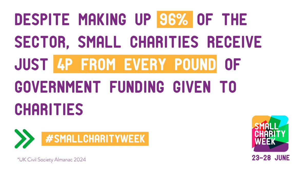 Community VISION tweet media