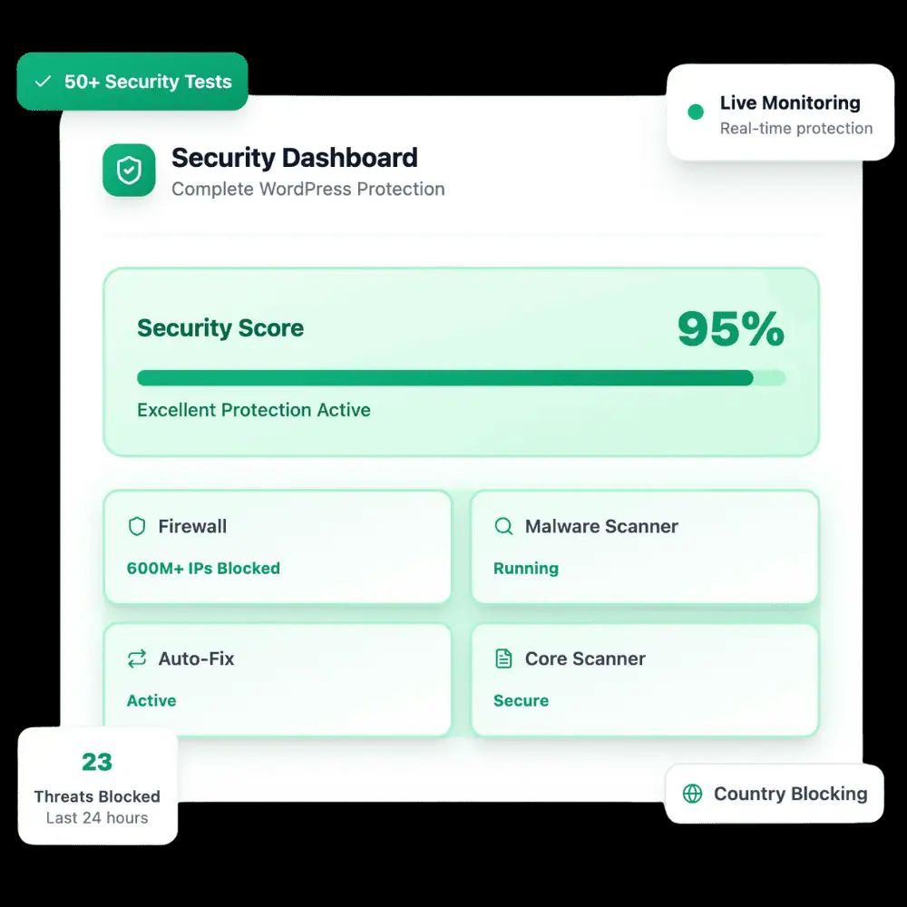 WPSecurityNinja's tweet image. Our new site design isn’t just a facelift! It’s a reflection of how easy and powerful WordPress security should be. From a smarter dashboard to a cleaner experience, we’re making protection effortless. Explore the new vibe!
wpsecurityninja.com #SecurityNinja #WordPress