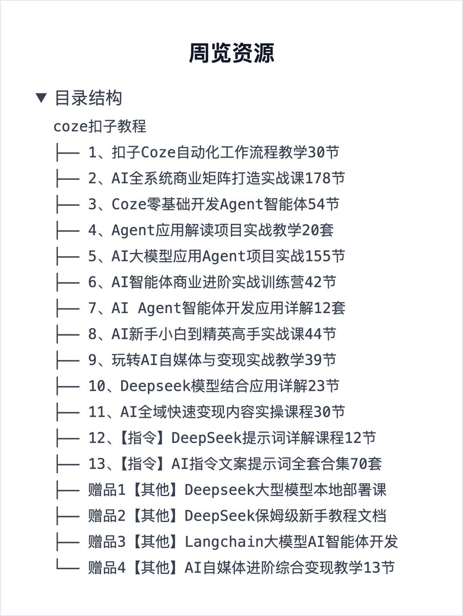 grgerwcwetwet's tweet image. 💰 付费精品！Coze工作流成品+扣子教程 

直接复制到Coze空间，即刻使用！600+节实战课程，覆盖AI智能体开发、自媒体变现等，
零基础到精通！附赠DeepSeek部署教程、Langchain开发等超值内容。
我用夸克网盘分享了「coze扣子教程」
链接：pan.quark.cn/s/a176d616e545