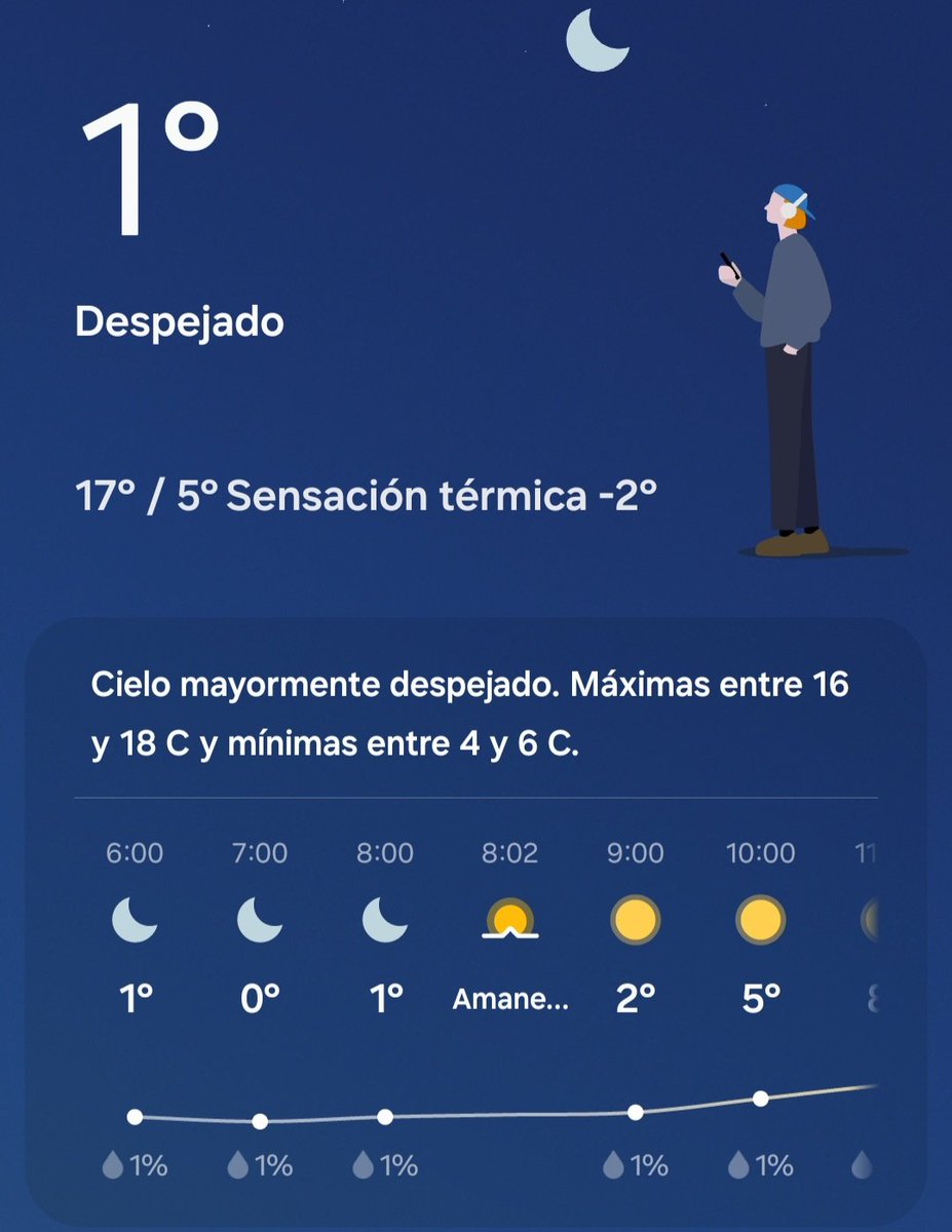 Vix_enter's tweet image. Puta madre ya lancen las bombas, se me quedó sin gas la estufa