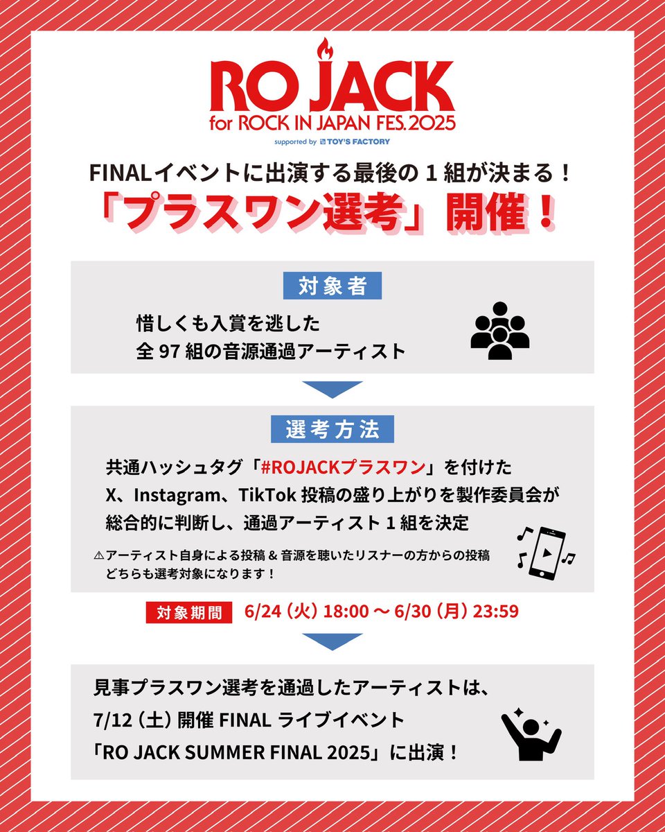 kaedekatie's tweet photo. #SadHappyBirthdays ROJACKの入賞を逃しましたが、FINALイベントに出演する最後の1組が決まる #ROJACKプラスワン 選考に進んでいますいます！！

共通ハッシュタグ「#ROJACKプラスワン」をつけて、ぜひサドハピのことをツイートして盛り上げてください！

#ROJACKプラスワン https://t.co/ixBJkAn7wJ