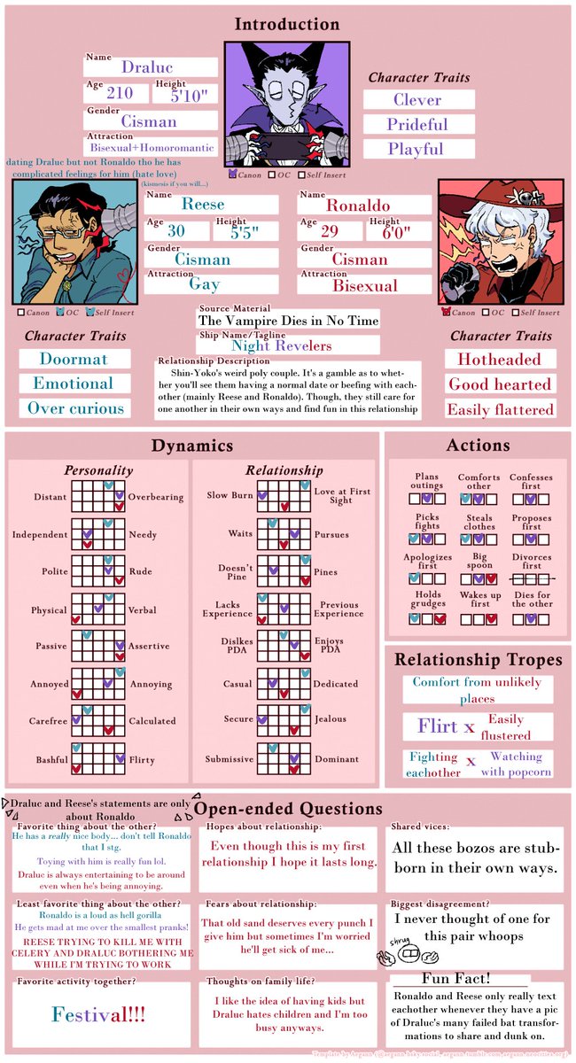 400+ days of loving Draluc!!! tweet media