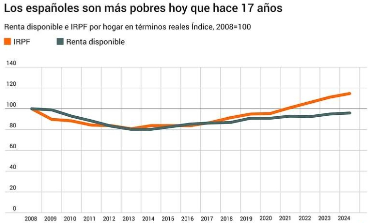José Manuel García Suárez tweet media