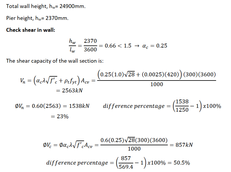Mohammed AlNamara ⁩ tweet media
