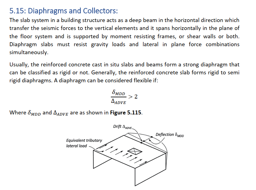 Mohammed AlNamara ⁩ tweet media