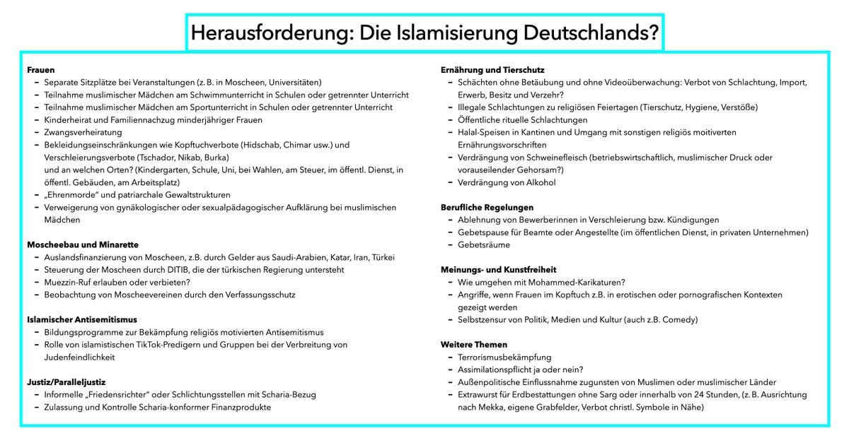 Die Zuwanderung aus islamischen Ländern stellt Deutschland vor rechtliche, gesellschaftliche und kulturelle Herausforderungen. Die meisten werden von der Politik nicht oder nur sehr zaghaft angesprochen und grundsätzlich nicht zu Ende diskutiert. Und selbst die Wölfe, der rechte