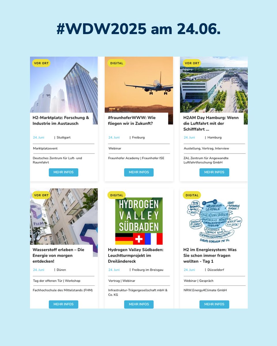 #WDW - Unterwegs für die WOCHE DES WASSERSTOFFS
Der #WDW-Kalender hat heute, 24. Juni, richtig viel zu bieten: insgesamt 20 Veranstaltungsangebote. Für welche Aktion haben Sie sich entschieden?
Mehr Infos: linkedin.com/feed/update/ur…

#WDW2025
#Wasserstoff
#WasserstoffErleben