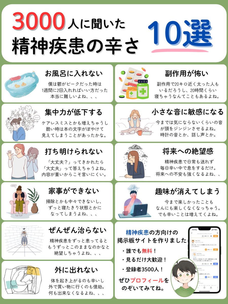 僕の精神疾患のコミュニティにて
3000人に聞いた「精神疾患の辛さ」

どれがいちばん共感したか教えてね😭

 #うつ病 #精神疾患