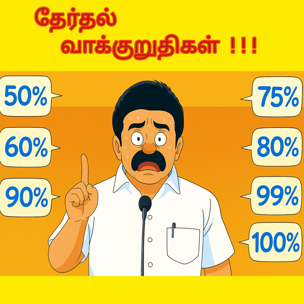 ஆக 100% தேர்தல் வாக்குறுதிகள் நிறைவேற்றம்,

மாதாந்திர மின் கணக்கீடு, கல்விக்கடன் ரத்து,
பெட்ரோல் - டீசல் வரிக்குறைப்பு,
நீட் ரத்து வாக்குறுதிகள் எல்லாம் என்ன ஆச்சு என்று யாரும் கேட்கக் கூடாது!!