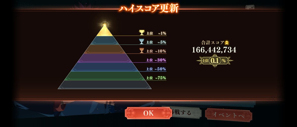 tomoguineko's tweet image. 自分なりにスコアタ結構行きました！
棘を1凸すれば1.75くらいは行けそうですね〜
#ファンパレ