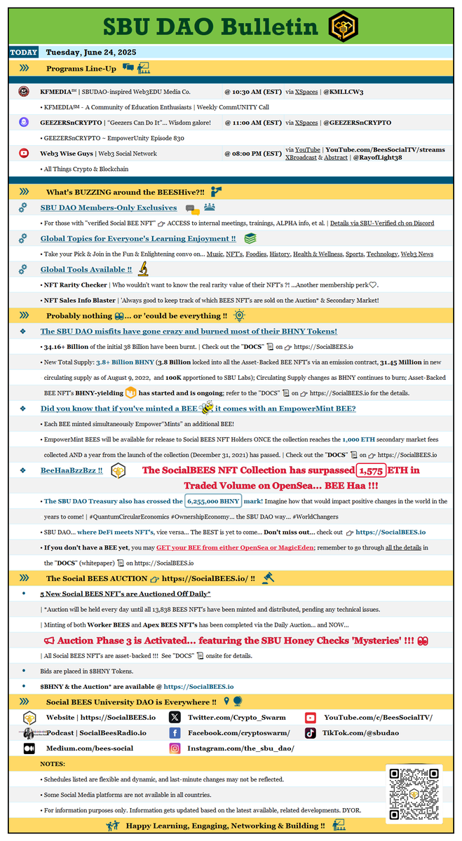 GM🌄 👇

𝗦𝗼𝗰𝗶𝗮𝗹 𝗕𝗘𝗘𝗦 𝗨𝗻𝗶𝘃𝗲𝗿𝘀𝗶𝘁𝘆 𝗗𝗔𝗢
Daily Bulletin
What's happening this 𝗧𝗨𝗘, 𝟮𝟰 𝗝𝘂𝗻 𝟮𝟬𝟮𝟱 ⤵️

SocialBEES.io 🐝
<a href="/Crypto_Swarm/">Social BEES (🐝,🐝)</a>

SBUDAO: Crypto Education, Owner Economy, Asset-Backed NFTs, Web3 Community, $BHNY