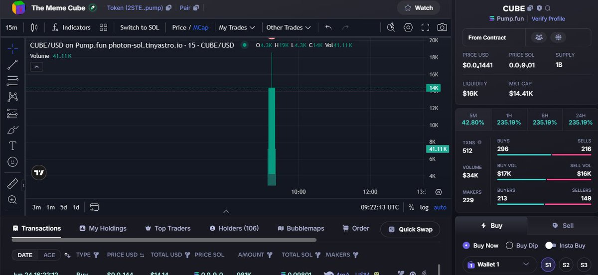JonathonKu79727's tweet photo. Done 4X 

#CUBE

Ca 2STEcnmtZ8udbjQWeLiAtUEu9akFukM3SnpnEvqepump

https://t.co/rcgILtd74E https://t.co/ryel0z22we