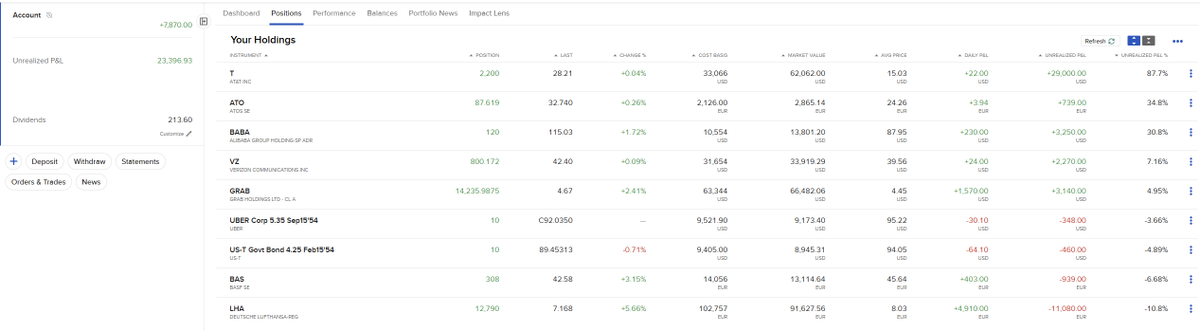 Informatyk na Giełdzie tweet media