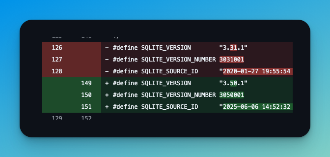 smitmartijn's tweet image. I wish more libraries were like #SQLite, it&apos;s just so good on quality and backwards compatibility

You can update from a 2020 version to the latest 2025 version, without API changes, and everything just runs as expected, but better 🚀