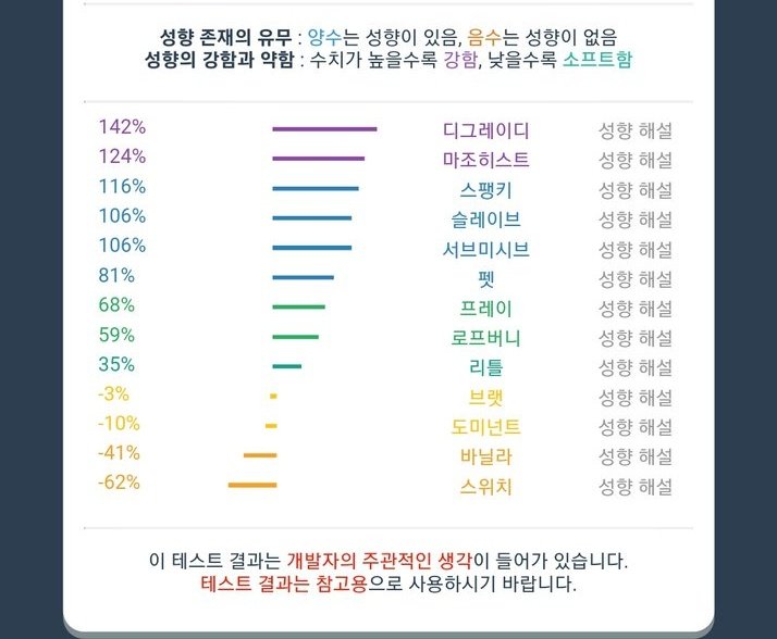 ___slv4623's tweet photo. 새로운 도전?
#섹트 #로망트 https://t.co/BdP31opKRd