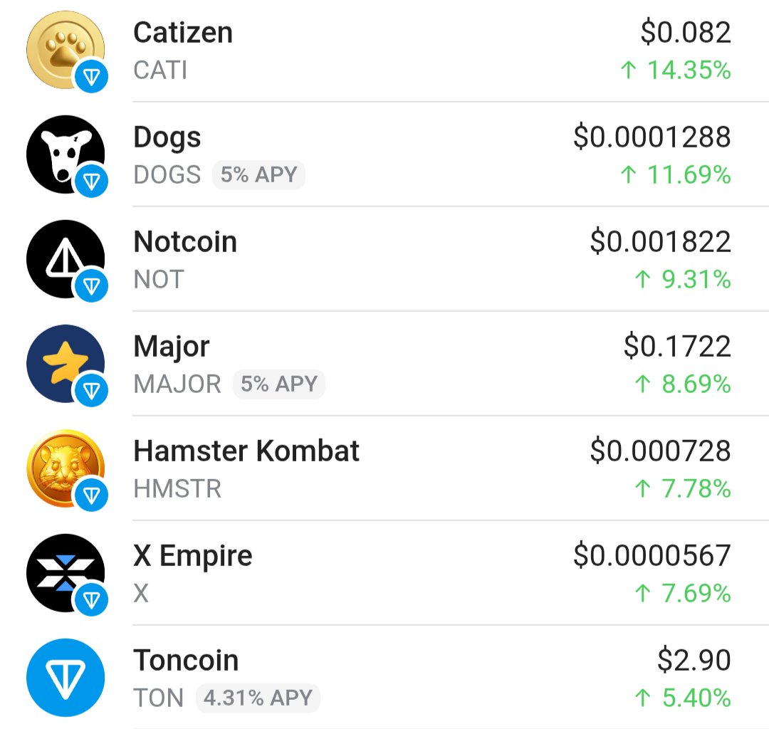 GM! Today is the green day 💚