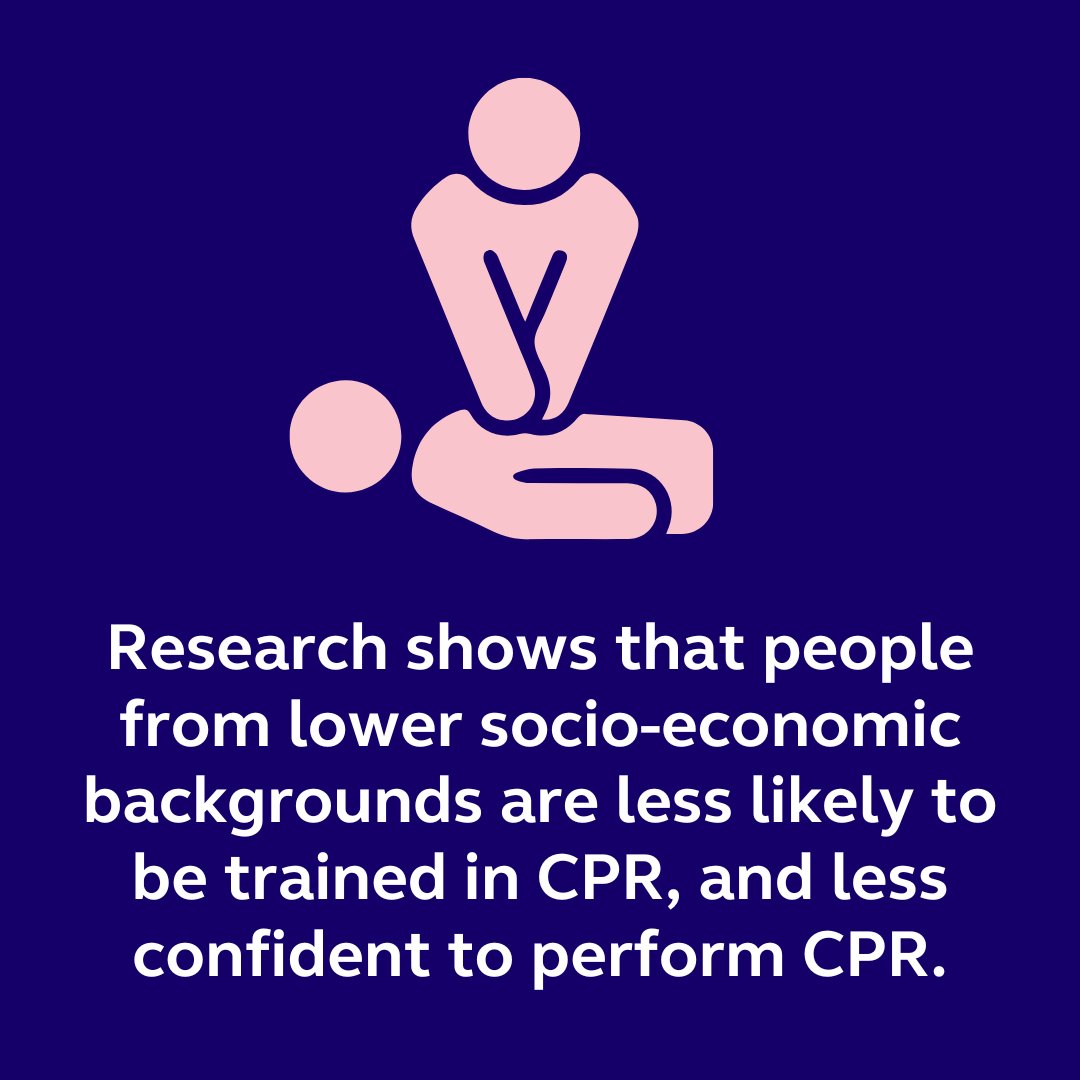 People in deprived areas are:
- less likely to receive bystander CPR,
- less likely to access a defib,
-  and less likely to survive cardiac arrest.

This isn’t chance, it’s inequality.

We’re committed to changing this, because where you live or what your background is should