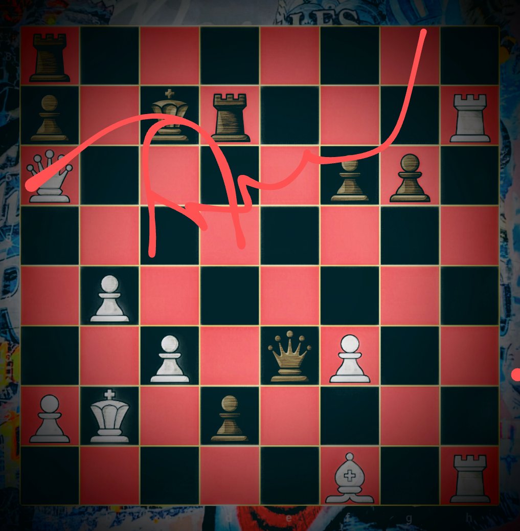 PlumbingGod's tweet photo. @chesscom #machinelearningsolutions https://t.co/g37dmDAtkI